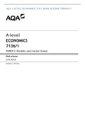 AQA A-LEVEL ECONOMICS 7136/1 MARK SCHEME VERSION 1