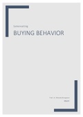 Samenvatting van alle lessen met gestructureerde inhoudstabel Buying Behavior 2022-2023