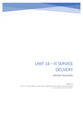 Exam Guide - Unit 14 - IT Service Delivery 