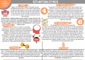 Situation Ethics Revision Map A Level (OCR)