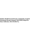 Shadow Health Focused Exam: UTI with Antibiotic Sensitivity Medication Selection & Shadow Health Focused Exam: Community-Acquired Pneumonia Results (summer 2019/2020) Subjective Data Collection: 28 of 29 (96.6%).