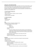 Contract 1 MCQ summary of topics
