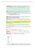 Exam notes template for  Unit 2 - Fitness Training and Programming for Health, Sport and Well-being