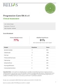  NURSING MISC>Progressive_Care_RN_A_v1-results | Verified | Updated 2023