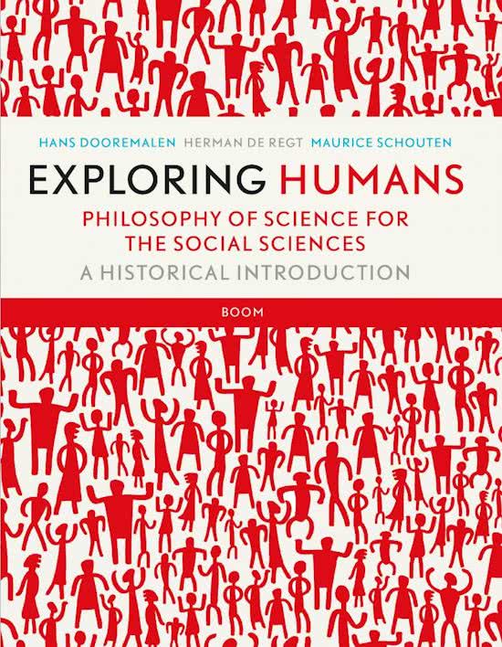 Exploring Humans summary chapters 10-12