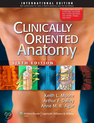 Clinically orientated Anatomy summary