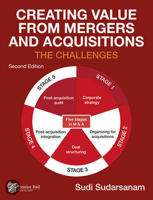 Mergers and acquisitions module notes (complete semester)