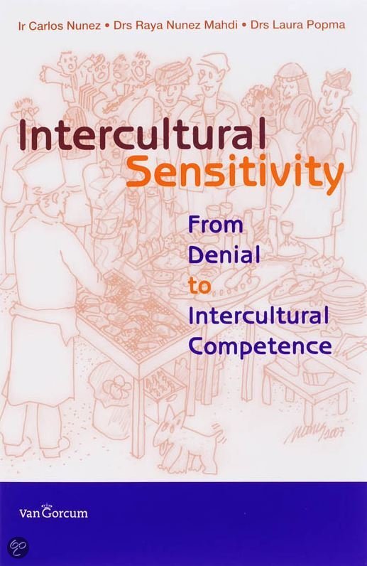 Summary Intercultural Sensitivity