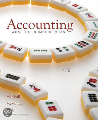 Summary of Accounting: What the numbers mean 10th Edition