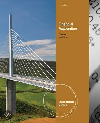 Summary Financial Accounting