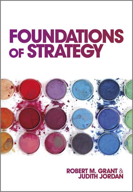 Foundations of Strategy, Grandt - Exam Preparation Test Bank (Downloadable Doc)