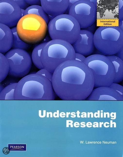 Understanding research (H1 t/m H5)