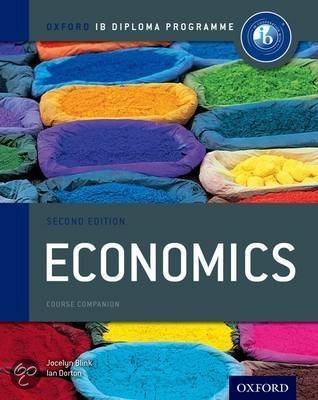 IB Econs international trade and development definitions
