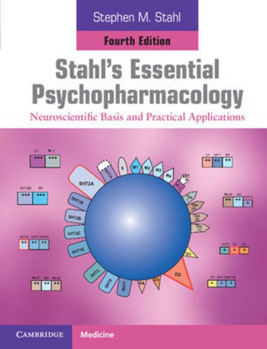 STAHL'S ESSENTIAL PSYCHOPHARMACOLOGY NEUROSCIENTIFIC BASIS AND PRACTICAL APPLICATIONS 4TH ED TESTBANK/STUDY GUIDE