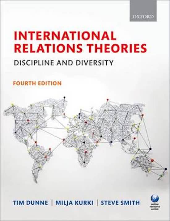 International Relations Theories