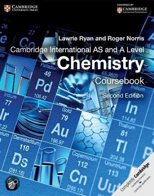 Summary Cambridge International AS and A Level Chemistry Acid-base Equilibria
