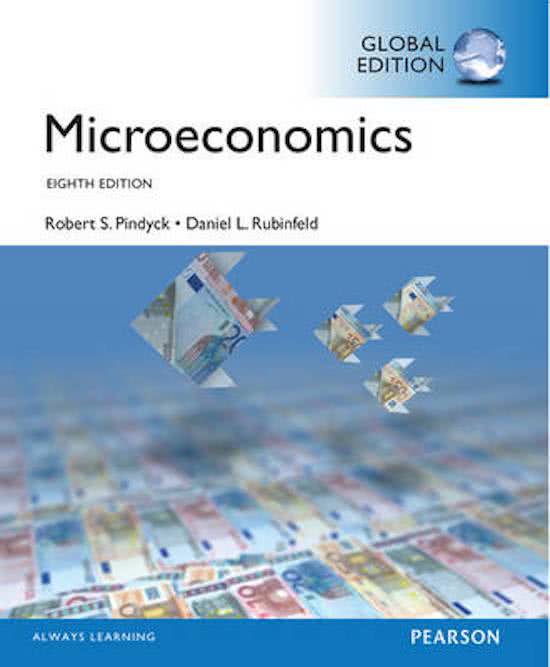 Summary Microeconomics book