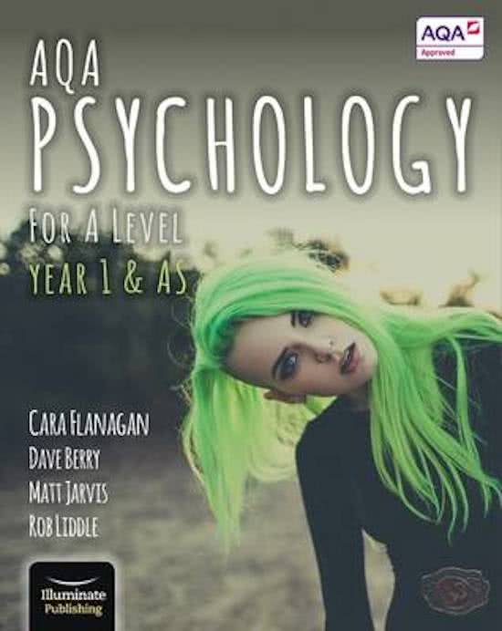 AQA A-Level Psychology Paper 1 social influence
