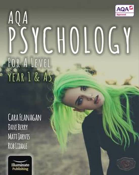 AQA A-Level Psychology Psychopathology Notes