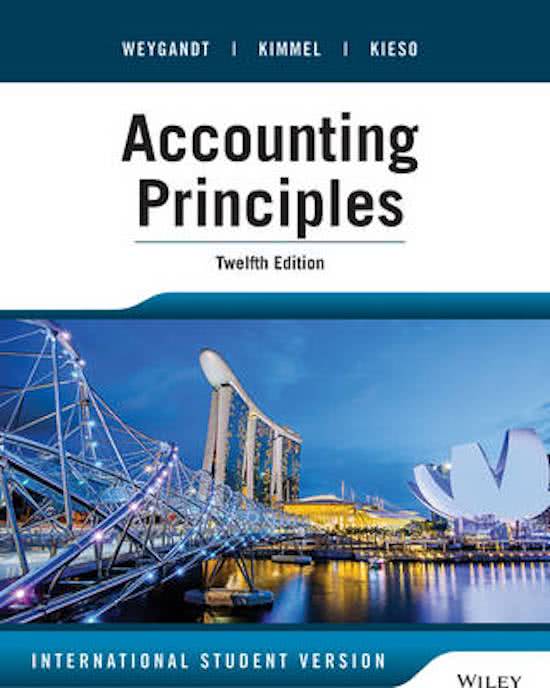 Accounting Principles Comprehensive Summary