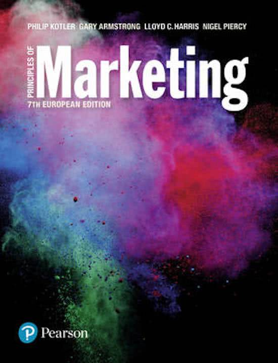 principles of marketing chapter 20